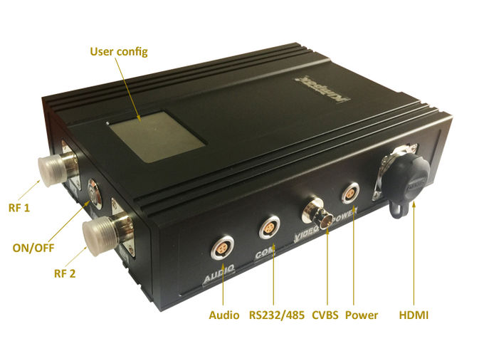 Do rádio ajustável do veículo do transmissor 2-5W da longa distância COFDM HD criptografia video de Sennder AES