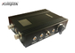 Transmissor video audio 3-5km da trouxa COFDM NLOS com poder de um RF de 5 watts
